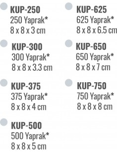 İmalat Küp Bloknot 8X8 Cm 2