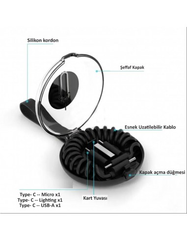 3536 Kutulu Şarj Kablosu Seti