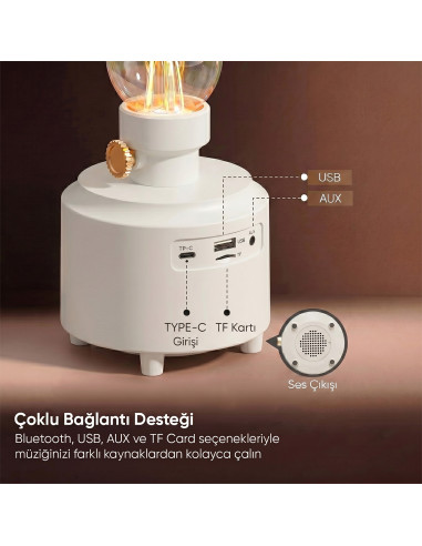 Mikado MD-1 Luxound 5W Beyaz BT Nostalji Lambalı Retro Speaker – logo baskılı promosyon ürünü, görsel 3